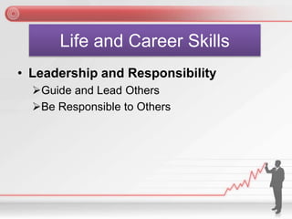 Life and Career Skills
• Leadership and Responsibility
Guide and Lead Others
Be Responsible to Others
 