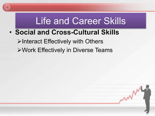 Life and Career Skills
• Social and Cross-Cultural Skills
Interact Effectively with Others
Work Effectively in Diverse Teams
 