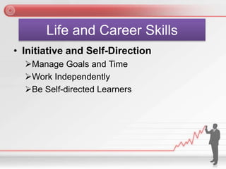 Life and Career Skills
• Initiative and Self-Direction
Manage Goals and Time
Work Independently
Be Self-directed Learners
 