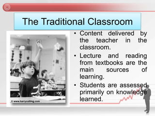 The Traditional Classroom
• Content delivered by
the teacher in the
classroom.
• Lecture and reading
from textbooks are the
main sources of
learning.
• Students are assessed
primarily on knowledge
learned.
 