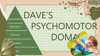 DAVE’S
PSYCHOMOTOR
DOMAIN
 