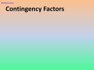 Contingency Factors
Tannenbaum & Schmidt
 