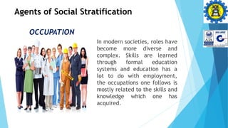 Agents of Social Stratification
OCCUPATION
In modern societies, roles have
become more diverse and
complex. Skills are learned
through formal education
systems and education has a
lot to do with employment,
the occupations one follows is
mostly related to the skills and
knowledge which one has
acquired.
 