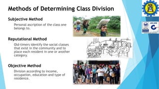 Methods of Determining Class Division
Subjective Method
Personal ascription of the class one
belongs to.
Reputational Method
Old-timers identify the social classes
that exist in the community and to
place each resident in one or another
category.
Objective Method
Division according to income,
occupation, education and type of
residence.
 