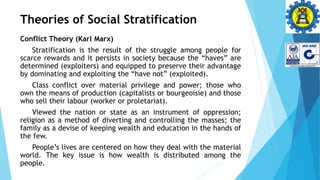 Theories of Social Stratification
Conflict Theory (Karl Marx)
Stratification is the result of the struggle among people for
scarce rewards and it persists in society because the “haves” are
determined (exploiters) and equipped to preserve their advantage
by dominating and exploiting the “have not” (exploited).
Class conflict over material privilege and power; those who
own the means of production (capitalists or bourgeoisie) and those
who sell their labour (worker or proletariat).
Viewed the nation or state as an instrument of oppression;
religion as a method of diverting and controlling the masses; the
family as a devise of keeping wealth and education in the hands of
the few.
People’s lives are centered on how they deal with the material
world. The key issue is how wealth is distributed among the
people.
 
