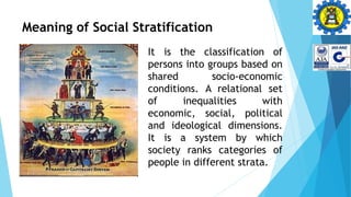 Meaning of Social Stratification
It is the classification of
persons into groups based on
shared socio-economic
conditions. A relational set
of inequalities with
economic, social, political
and ideological dimensions.
It is a system by which
society ranks categories of
people in different strata.
 