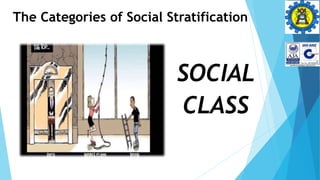 The Categories of Social Stratification
SOCIAL
CLASS
 