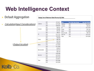 Web Intelligence Context
Default Aggregation

Calculation(Input Considerations)




        (Output location)



                    BO
 