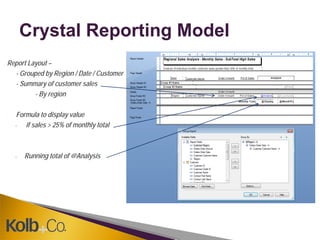 Crystal Reporting Model
Report Layout –
  - Grouped by Region / Date / Customer
  - Summary of customer sales
         - By region

-   Formula to display value
    -  if sales > 25% of monthly total



    -   Running total of @Analysis



                           BO
 