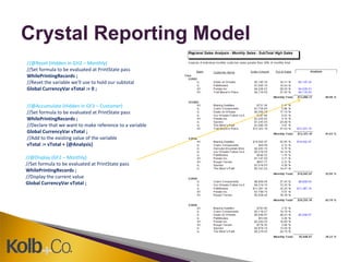 Crystal Reporting Model
//@Reset (Hidden in GH2 – Monthly)
//Set formula to be evaluated at PrintState pass
WhilePrintingRecords ;
//Reset the variable we'll use to hold our subtotal
Global CurrencyVar vTotal := 0 ;


//@Accumulate (Hidden in GF3 – Customer)
//Set formula to be evaluated at PrintState pass
WhilePrintingRecords ;
//Declare that we want to make reference to a variable
Global CurrencyVar vTotal ;
//Add to the existing value of the variable
vTotal := vTotal + {@Analysis}

//@Display (GF2 – Monthly)
//Set formula to be evaluated at PrintState pass
WhilePrintingRecords ;
//Display the current value
Global CurrencyVar vTotal ;



                            BO
 