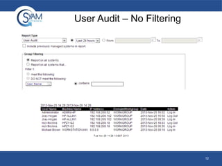 User Audit – No Filtering

12

 