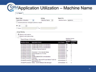 Application Utilization – Machine Name

19

 
