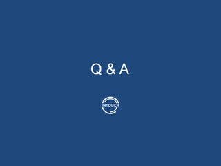 Q & A
 