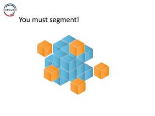 You must segment!
 