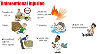 Injury Control | PPTX