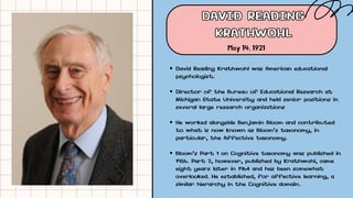 DAVID READING
KRATHWOHL
DAVID READING
KRATHWOHL
May 14, 1921
David Reading Krathwohl was American educational
psychologist.
Director of the Bureau of Educational Research at
Michigan State University and held senior positions in
several large research organizations
He worked alongside Benjamin Bloom and contributed
to what is now known as Bloom’s taxonomy, in
particular, the Affective taxonomy.
Bloom’s Part 1 on Cognitive taxonomy was published in
1956. Part 2, however, published by Krathwohl, came
eight years later in 1964 and has been somewhat
overlooked. He established, for affective learning, a
similar hierarchy in the Cognitive domain.
 