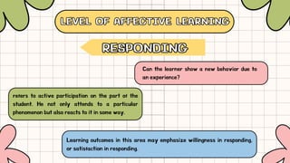 LEVEL OF AFFECTIVE LEARNING
LEVEL OF AFFECTIVE LEARNING
RESPONDING
RESPONDING
Can the learner show a new behavior due to
an experience?
refers to active participation on the part of the
student. He not only attends to a particular
phenomenon but also reacts to it in some way.
Learning outcomes in this area may emphasize willingness in responding,
or satisfaction in responding.
 