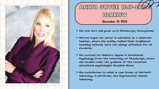 
ANITA JOYCE DUP-LAGA
HARROW
﻿
ANITA JOYCE DUP-LAGA
HARROW
December 21, 1935
She was born and grew up in Pittsburgh, Pennsylvania.
Harrow began her career in education as a classroom
teacher, where she quickly realized that traditional
teaching methods were not always effective for all
students.
She pursued her Masters degree in Educational
Psychology from the University of Pittsburgh, where
she studied under the guidance of the renowned
educational psychologist Benjamin Bloom.
She contributed to what is now known as Harrow's
taxonomy, in particular, the Psychomotor Domain
taxonomy.
 