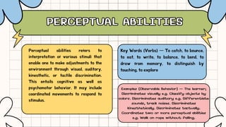 PERCEPTUAL ABILITIES
PERCEPTUAL ABILITIES
Examples (Observable Behavior) — The learner;
Discriminates visually e.g. Classify objects by
colors. Discriminates auditory e.g. Differentiate
sounds, track noises. Discriminates
kinesthetically. Discriminates tactually.
Coordinates two or more perceptual abilities
e.g. Walk on rope without falling.
Key Words (Verbs) — To catch, to bounce,
to eat, to write, to balance, to bend, to
draw from memory, to distinguish by
touching, to explore
Perceptual abilities refers to
interpretation of various stimuli that
enable one to make adjustments to the
environment through visual, auditory,
kinesthetic, or tactile discrimination.
This entails cognitive as well as
psychomotor behavior. It may include
coordinated movements to respond to
stimulus.
 