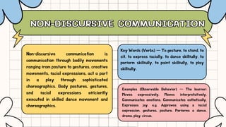 NON-DISCURSIVE COMMUNICATION
NON-DISCURSIVE COMMUNICATION
Key Words (Verbs) — To gesture, to stand, to
sit, to express facially, to dance skillfully, to
perform skillfully, to paint skillfully, to play
skillfully.
Non-discursive communication is
communication through bodily movements
ranging from posture to gestures, creative
movements, facial expressions, act a part
in a play through sophisticated
choreographics. Body postures, gestures,
and facial expressions efficiently
executed in skilled dance movement and
choreographics.
Examples (Observable Behavior) — The learner;
Moves expressively. Moves interpretatively.
Communicates emotions. Communicates esthetically.
Expresses joy. e.g. Approves using a facial
expression, gestures, posture. Performs a dance,
drama, play, circus.
 