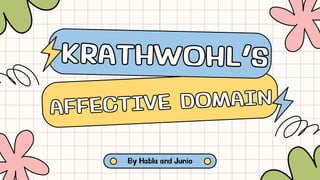 KRATHWOHL’S
KRATHWOHL’S
AFFECTIVE DOMAIN
AFFECTIVE DOMAIN
By Habla and Junio
 