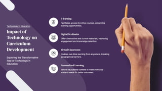 Role of Teachers in Curriculum Development Reporting.pptx