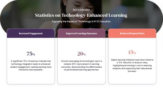 Role of Teachers in Curriculum Development Reporting.pptx