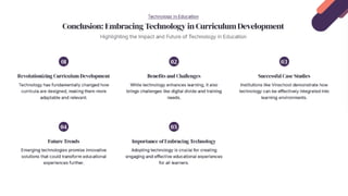 Role of Teachers in Curriculum Development Reporting.pptx