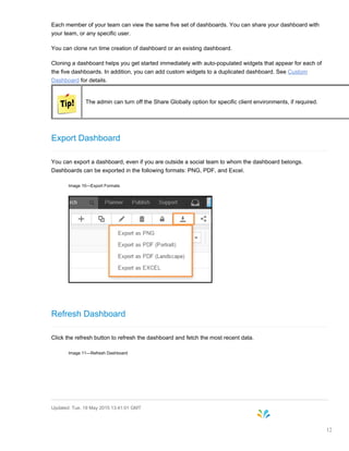 Each member of your team can view the same five set of dashboards. You can share your dashboard with
your team, or any specific user.
You can clone run time creation of dashboard or an existing dashboard.
Cloning a dashboard helps you get started immediately with auto-populated widgets that appear for each of
the five dashboards. In addition, you can add custom widgets to a duplicated dashboard. See Custom
Dashboard for details.
The admin can turn off the Share Globally option for specific client environments, if required.
Export Dashboard
You can export a dashboard, even if you are outside a social team to whom the dashboard belongs.
Dashboards can be exported in the following formats: PNG, PDF, and Excel.
Image 10—Export Formats
Refresh Dashboard
Click the refresh button to refresh the dashboard and fetch the most recent data.
Image 11—Refresh Dashboard
Updated: Tue, 19 May 2015 13:41:01 GMT
12
 
