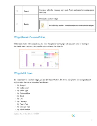 Search
Searches within the message score card. This is applicable to message score
card only.
Delete
Deletes the custom widget
You can only delete a custom widget and not a standard widget.
Widget Metric Custom Colors
Within each metric in the widget, you also have the option of identifying it with a custom color by clicking on
the metric, then the color, then choosing from the menu that expands.
Widget drill down
Be it a standard or a custom widget, you can drill it down further, drill downs are dynamic and changes based
on the report. Here is an example of a drill down :
• By Account
• By Media Asset
• By Media Type
• By Outbound Post
• By Client
• By Link
• By Campaign
• By Parent Post
• By Message Type
• By Social Network
Updated: Tue, 19 May 2015 13:41:01 GMT
19
 