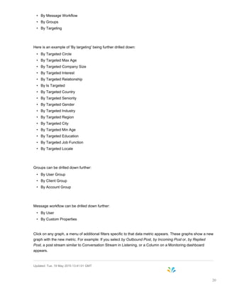 • By Message Workflow
• By Groups
• By Targeting
Here is an example of 'By targeting' being further drilled down:
• By Targeted Circle
• By Targeted Max Age
• By Targeted Company Size
• By Targeted Interest
• By Targeted Relationship
• By Is Targeted
• By Targeted Country
• By Targeted Seniority
• By Targeted Gender
• By Targeted Industry
• By Targeted Region
• By Targeted City
• By Targeted Min Age
• By Targeted Education
• By Targeted Job Function
• By Targeted Locale
Groups can be drilled down further:
• By User Group
• By Client Group
• By Account Group
Message workflow can be drilled down further:
• By User
• By Custom Properties
Click on any graph, a menu of additional filters specific to that data metric appears. These graphs show a new
graph with the new metric. For example: If you select by Outbound Post, by Incoming Post or, by Replied
Post, a post stream similar to Conversation Stream in Listening, or a Column on a Monitoring dashboard
appears.
Updated: Tue, 19 May 2015 13:41:01 GMT
20
 