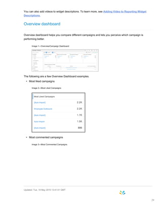 You can also add videos to widget descriptions. To learn more, see Adding Video to Reporting Widget
Descriptions.
Overview dashboard
Overview dashboard helps you compare different campaigns and lets you perceive which campaign is
performing better.
Image 1—Overview/Campaign Dashboard
The following are a few Overview Dashboard examples.
• Most liked campaigns
Image 2—Most Liked Campaigns
• Most commented campaigns
Image 3—Most Commented Campaigns
Updated: Tue, 19 May 2015 13:41:01 GMT
29
 