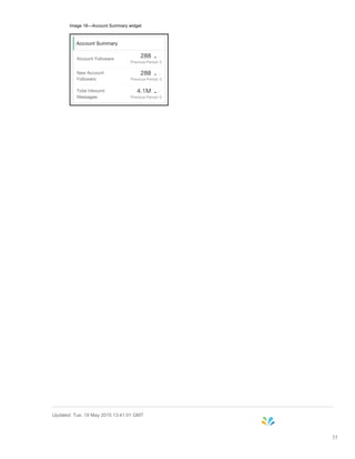 Image 18—Account Summary widget
Updated: Tue, 19 May 2015 13:41:01 GMT
35
 