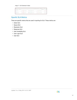 Image 11—SLA Dashboard Toolbar
Specific SLA Metrics
There are specific metrics that are used in reporting for SLA. These metrics are :
• Action SLA
• Queue SLA
• Resolution SLA
• Response SLA
• User Availability SLA
• User Login SLA
• User SLA
Updated: Tue, 19 May 2015 13:41:01 GMT
40
 