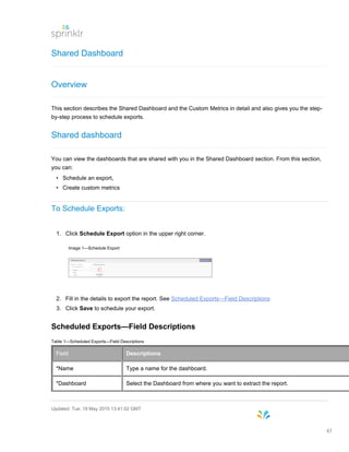 Shared Dashboard
Overview
This section describes the Shared Dashboard and the Custom Metrics in detail and also gives you the step-
by-step process to schedule exports.
Shared dashboard
You can view the dashboards that are shared with you in the Shared Dashboard section. From this section,
you can:
• Schedule an export,
• Create custom metrics
To Schedule Exports:
1. Click Schedule Export option in the upper right corner.
Image 1—Schedule Export
2. Fill in the details to export the report. See Scheduled Exports—Field Descriptions
3. Click Save to schedule your export.
Scheduled Exports—Field Descriptions
Table 1—Scheduled Exports—Field Descriptions
Field Descriptions
*Name Type a name for the dashboard.
*Dashboard Select the Dashboard from where you want to extract the report.
Updated: Tue, 19 May 2015 13:41:02 GMT
43
 