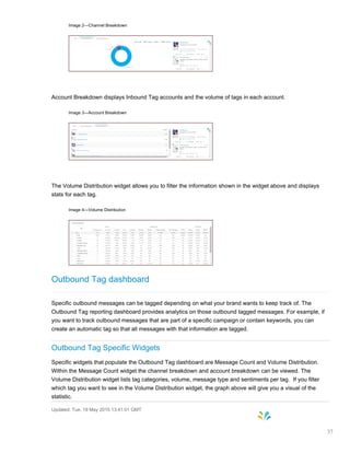 Outbound Data Breakdown Report Example Reporting & Analytics.pdf