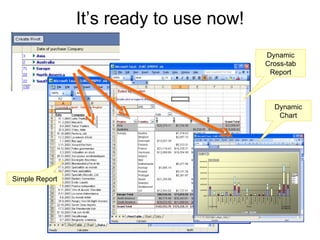 It’s ready to use now! Simple Report Dynamic Chart Dynamic Cross-tab Report 