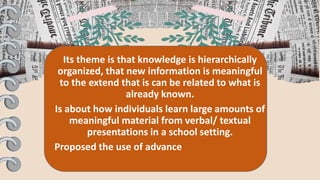Its theme is that knowledge is hierarchically
organized, that new information is meaningful
to the extend that is can be related to what is
already known.
Is about how individuals learn large amounts of
meaningful material from verbal/ textual
presentations in a school setting.
Proposed the use of advance
 