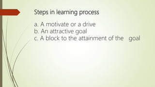 Steps in learning process
a. A motivate or a drive
b. An attractive goal
c. A block to the attainment of the goal
 