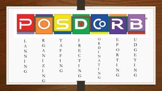 ELEMENTS of PUBLIC ADMINISTRATION
L
A
N
N
I
N
G
R
G
A
N
I
Z
I
N
G
T
A
F
F
I
N
G
I
R
E
C
T
I
N
G
O
R
D
I
N
A
T
I
N
G
E
P
O
R
T
I
N
G
U
D
G
E
T
I
N
G
 