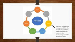 recruiting and selecting
the right candidates for
the job and facilitating
their orientation and
training while
maintaining a favorable
work environment
 