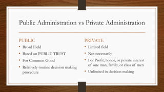 Public Administration vs Private Administration
PUBLIC
• Broad Field
• Based on PUBLIC TRUST
• For Common Good
• Relatively routine decision making
procedure
PRIVATE
• Limited field
• Not necessarily
• For Profit, honor, or private interest
of one man, family, or class of men
• Unlimited in decision making
 