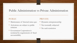 Public Administration vs Private Administration
PUBLIC
• Maintenance of Internal status quo
• Activations are subject to public
criticism
• Government Corporation is
restricted by requirements of fiscal
accountability
PRIVATE
• Dynamic entrepreneurship
• Not normally subjected
• No such restriction
 