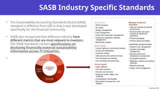 Sasb Standards.pdf Comprehensive Guide to Sustainability and ESG Reporting Frameworks and ...