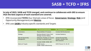 Comprehensive Guide to Sustainability and ESG Reporting Frameworks and ...