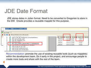 JDE Date Format
JDE stores dates in Julian format. Need to be converted to Gregorian to store in
the DW. Oracle provides a reusable mapplet for this purpose.




Recommendation: promote the use of existing reusable tools (such as mapplets)
within the development team. Do it early in the project, and encourage people to
create more tools and share with the rest of the team.


                              The most comprehensive Oracle applications & technology content under one roof
 