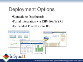 Deployment Options
 • Standalone Dashboards
 • Portal integration via JSR-168/WSRP
 • Embedded Directly into JDE




                 The most comprehensive Oracle applications & technology content under one roof
 