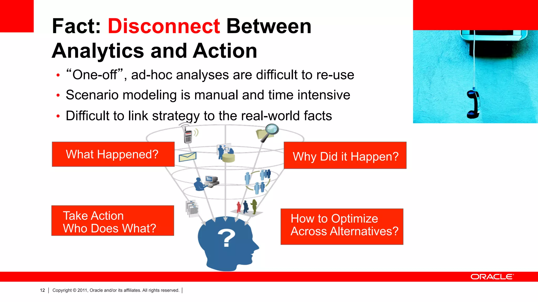 Fact: Disconnect Between
     Analytics and Action
      •  “One-off”, ad-hoc analyses are difficult to re-use
      •  Scenario modeling is manual and time intensive
      •  Difficult to link strategy to the real-world facts


            What Happened?                                                  Why Did it Happen?



          Take Action                                                       How to Optimize
          Who Does What?                                                    Across Alternatives?



12   Copyright © 2011, Oracle and/or its affiliates. All rights reserved.
 