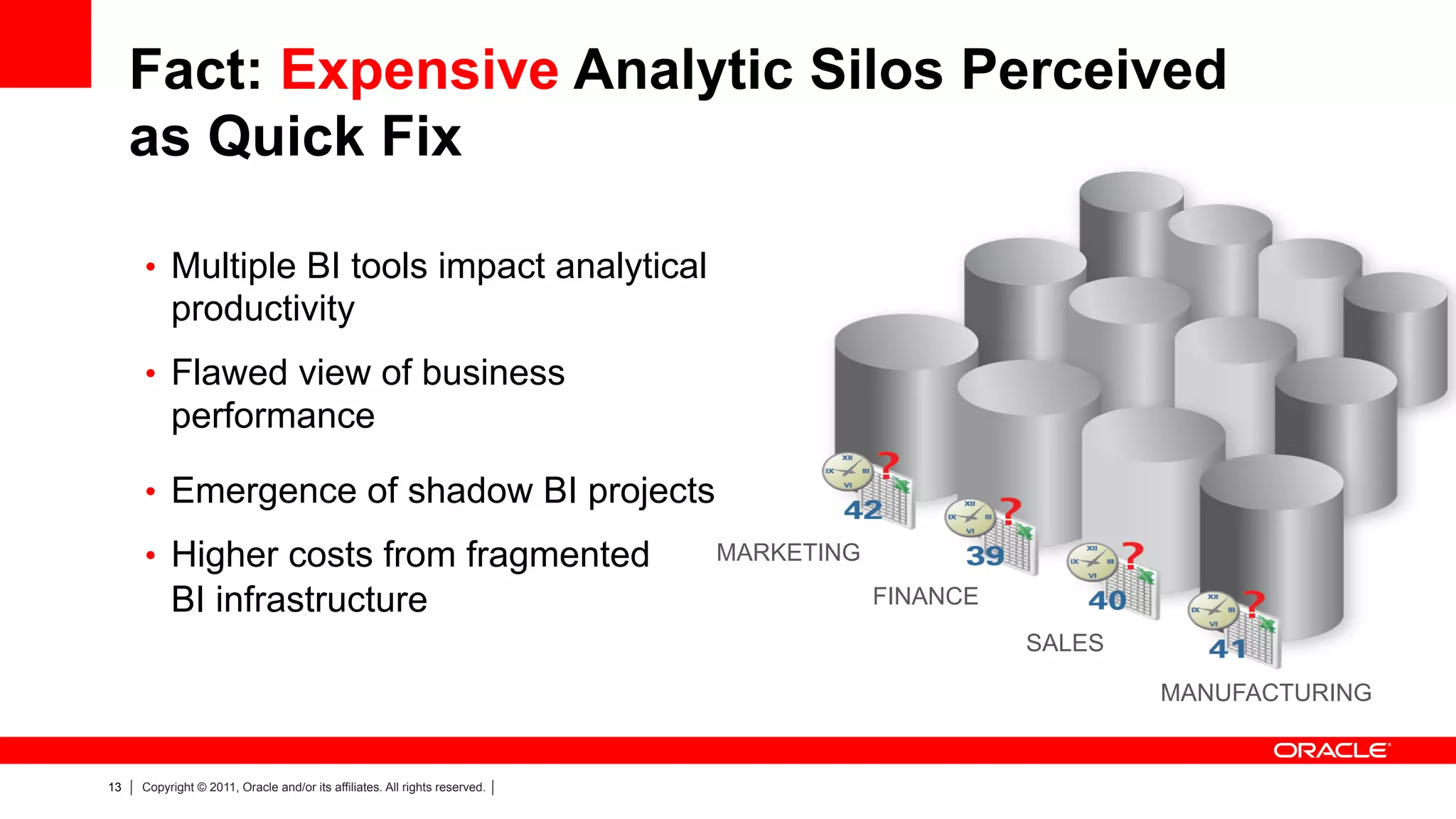 Fact: Expensive Analytic Silos Perceived
     as Quick Fix

     •  Multiple BI tools impact analytical
          productivity
     •  Flawed view of business
          performance

     •  Emergence of shadow BI projects
     •  Higher costs from fragmented                                        MARKETING

          BI infrastructure                                                             FINANCE
                                                                                                  SALES

                                                                                                          MANUFACTURING


13   Copyright © 2011, Oracle and/or its affiliates. All rights reserved.
 