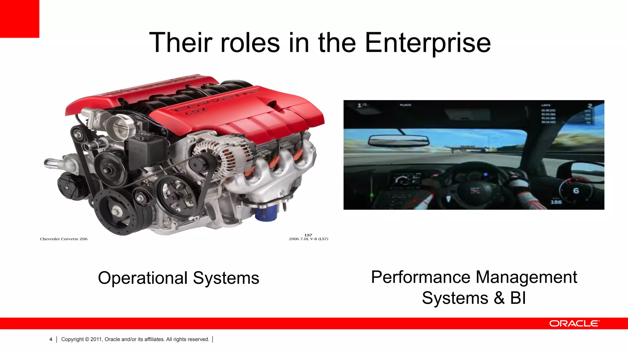Their roles in the Enterprise




                    Operational Systems                                    Performance Management
                                                                                 Systems & BI

4   Copyright © 2011, Oracle and/or its affiliates. All rights reserved.
 